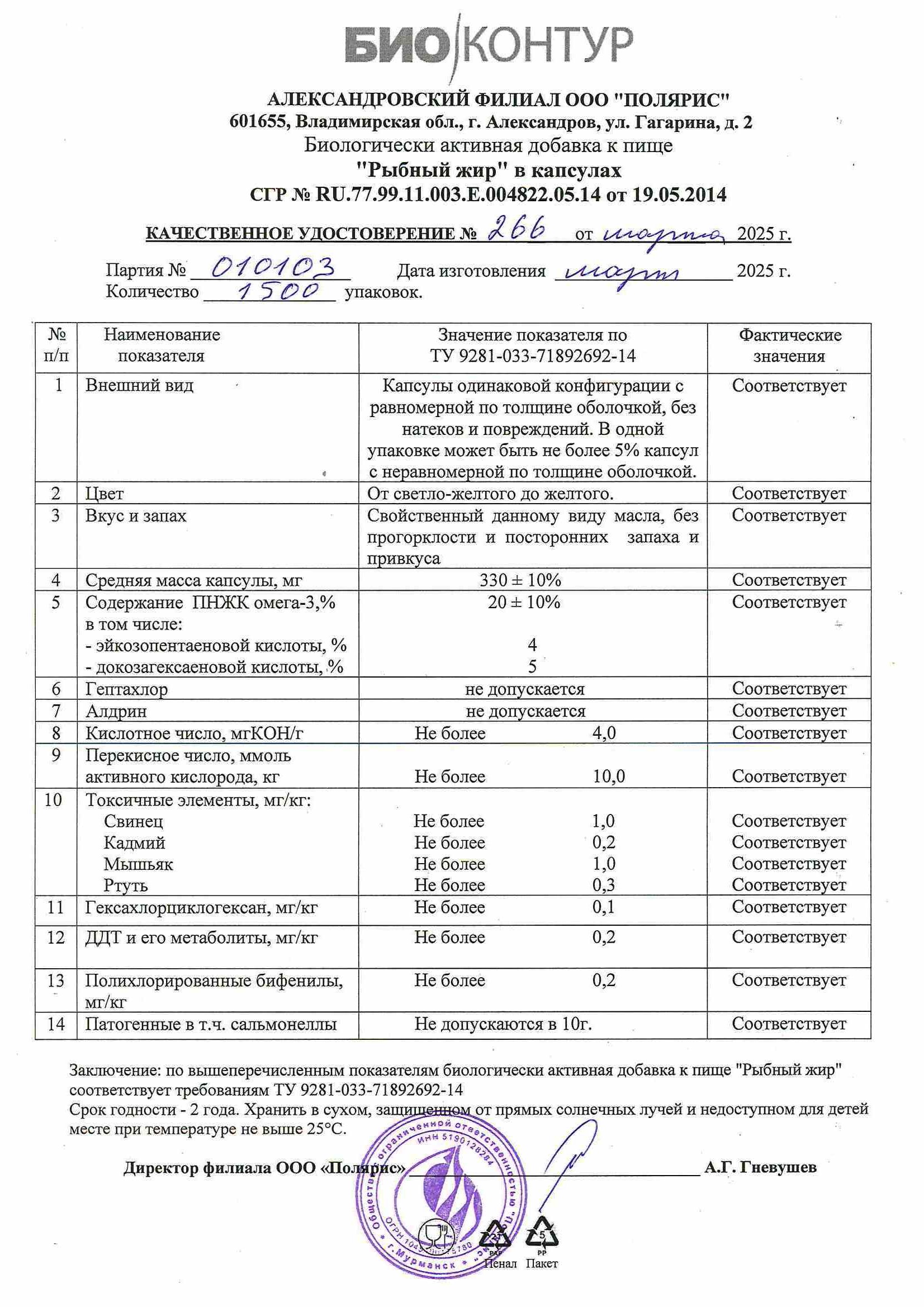 Паспорт №032025